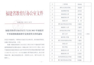 喜报│福州理工学院教师参加2023年 福建省军事课教师微课教学竞赛获佳绩
